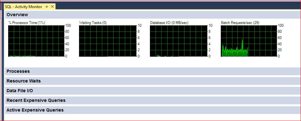 Using the SQL Server Management Studio Activity Monitor