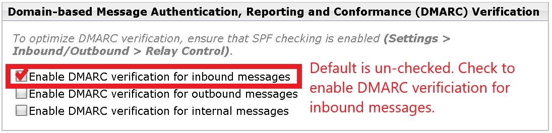How to Improve Email antivirus and antispam capabilities