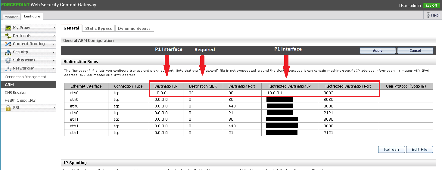 Configuring WPAD for Content Gateway