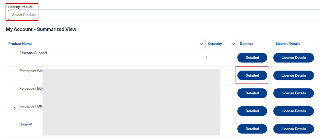 How to Find Assets and License Details in the Forcepoint Customer Hub