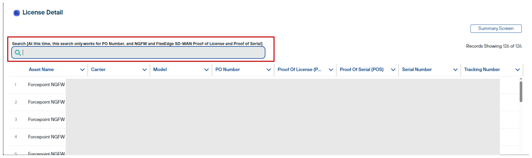 How to Find Assets and License Details in the Forcepoint Customer Hub