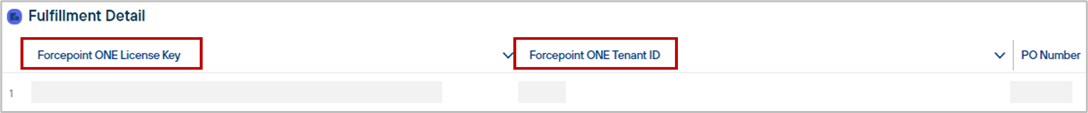 Getting Started with Forcepoint Data Security Cloud - Web Security