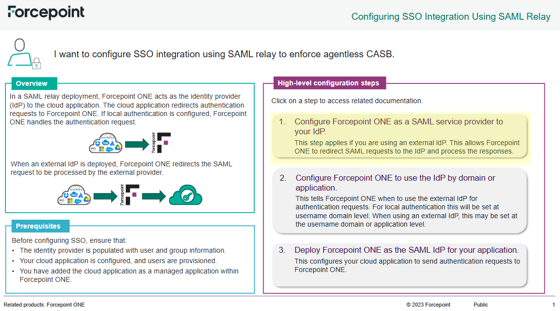 Forcepoint ONE CASB Onboarding Playbook