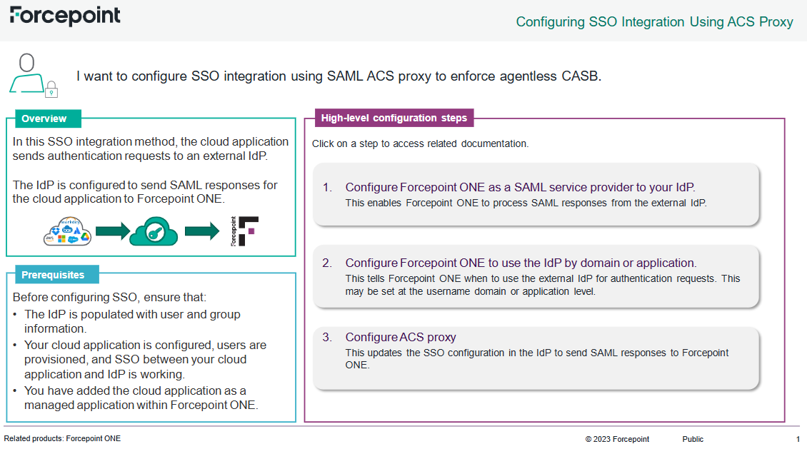 Forcepoint ONE CASB Onboarding Playbook