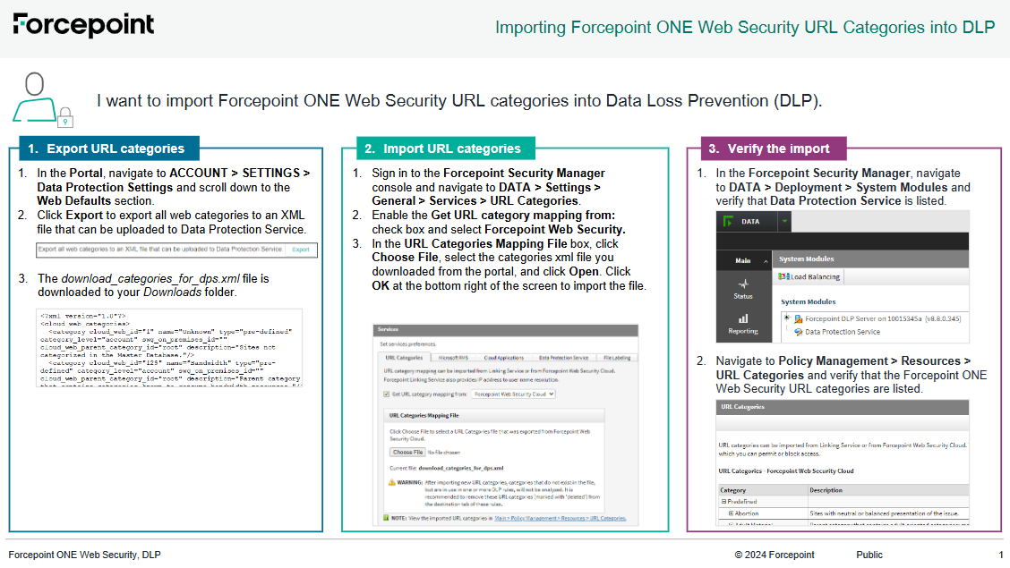 Forcepoint Web Security - Cloud Onboarding Playbook