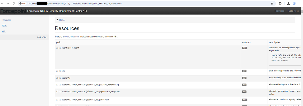 How to Start Using SMC API